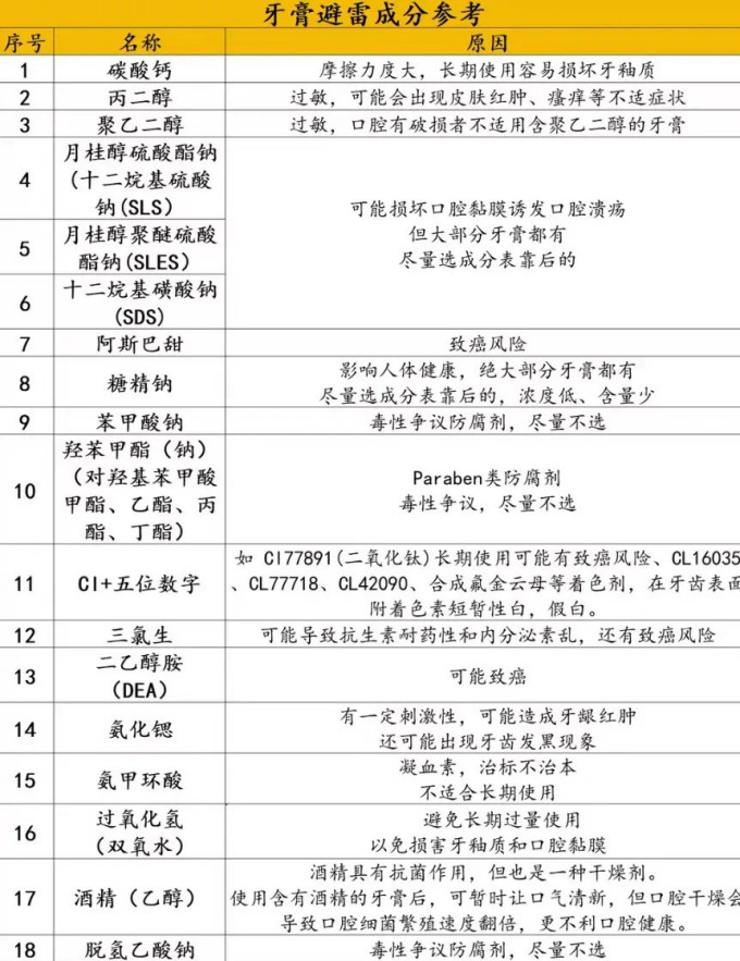 妙潔居室清洁