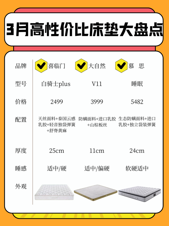 穗宝床垫价格一览表