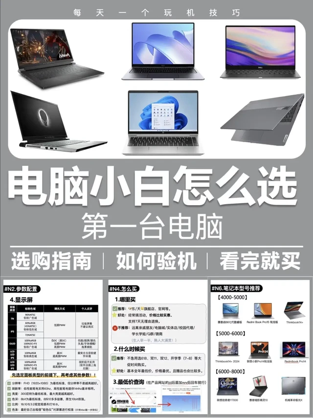⭐电脑小白怎么选笔记本?2025避坑指南。【小白必看!3步锁定需求】
1️⃣ 预算定方向
- 3000-4000元:基础办公追剧,但需避开低色域屏+机械硬盘的“电子垃圾”。
- 5000-7000元: