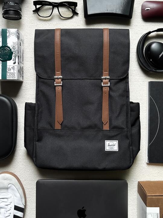 实用主义 | 近期通勤上身率高的百搭双肩包