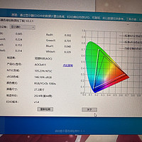 AOC Q27G4ZMN评测