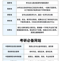 考研备考全攻略：高效学习策略与实践笔记