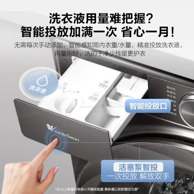 洗烘一体机