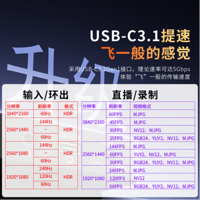 吉奥森940F1解析：千元级采集卡的“天花板”是怎样炼成的？  