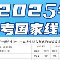 2025考研国家线公布：深度解析今年国家线大降的背后