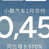 小鹏汽车2月共交付新车30453台 同比增长570%