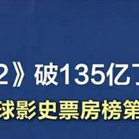 《哪吒2》全球影史第八，最终票房预测