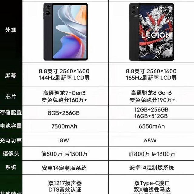 8.8寸，酷比魔方掌玩mini 3 Ultra平板下月发售：骁龙7+Gen 3