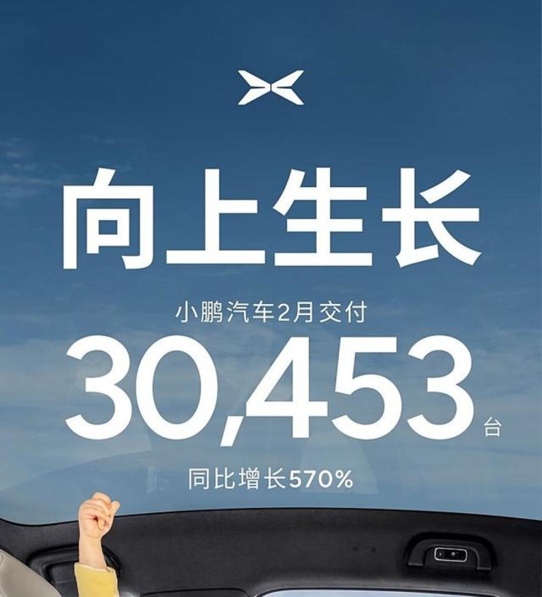 2月造车新势力战报：小米五连超2万，小鹏再破3万大关