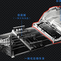 长期驾驶后体悟到，遵循“四不选原则”购车前务必留意