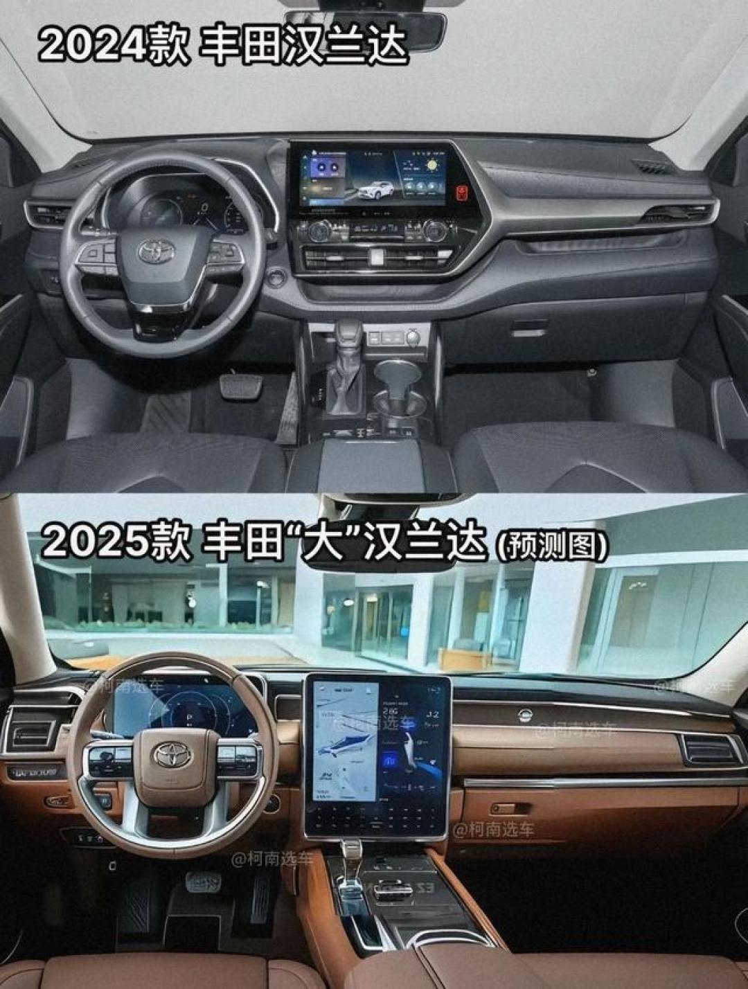 2025款汉兰达全面评测:革新外观、豪华内饰与强劲动力展现实力