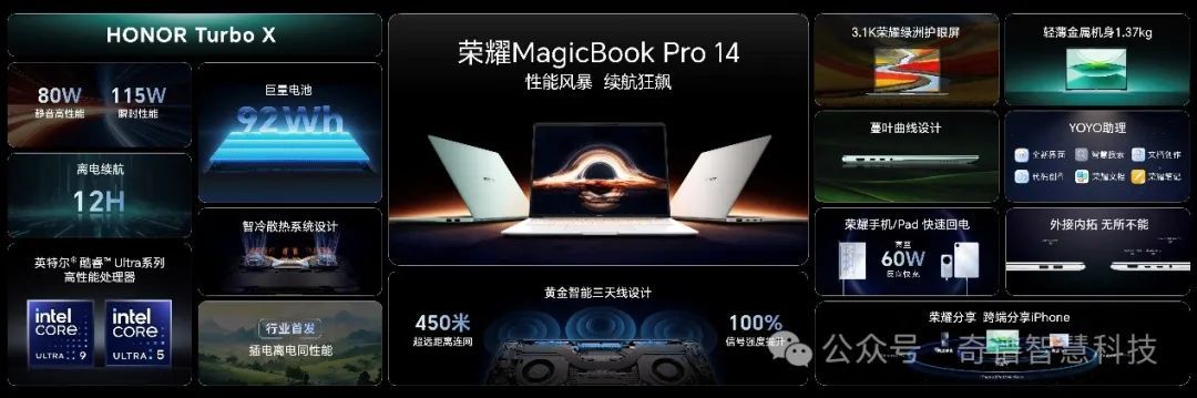 实测续航超12小时！荣耀MagicBook Pro 14国补到手价4799.2元起