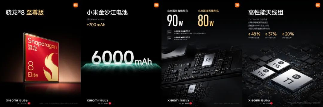 小米15 Ultra正式发布，售价6499元起