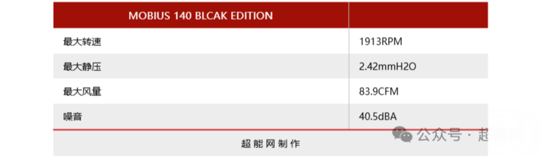 酷冷至尊MasterFrame 600机箱评测:轻奢风格,极具自定义潜力