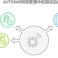 AUTOSAR网络管理自动化测试如何创建测试框架