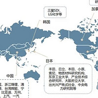 告别续航焦虑：探讨全固态电池如何改变电动汽车行业