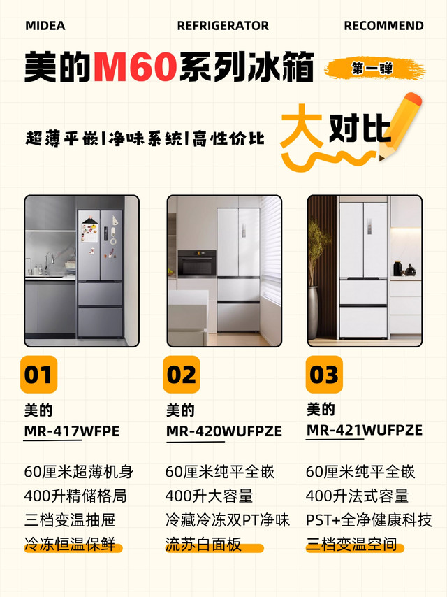 美的嵌入式冰箱大对比，第一弹来了！