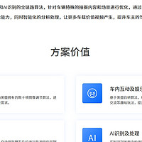 智能汽车图像及视频处理方案，重新定义车载视觉