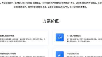 智能汽车图像及视频处理方案，重新定义车载视觉