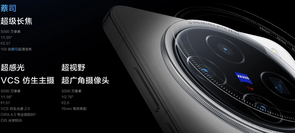 是不是很听劝？vivo X200S迎来6大变化，网友：就3点变化才是核心