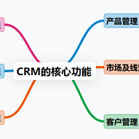 CRM搭建全流程：从客户管理到订单回款，一次讲透！