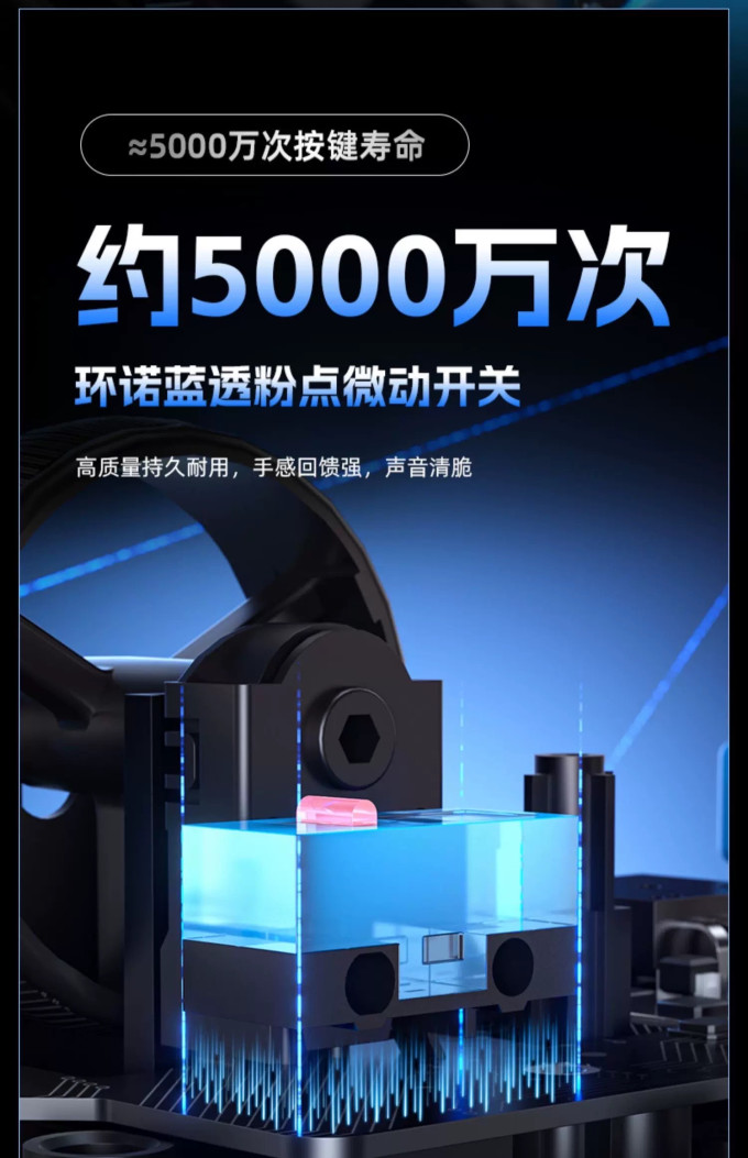 鼠标