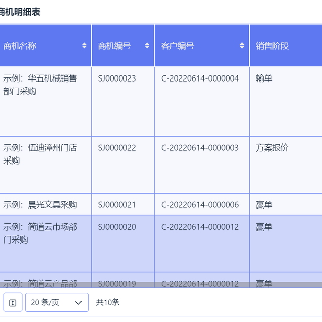 CRM搭建全流程：从客户管理到订单回款，一次讲透！