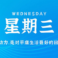 【六十秒每日快讯】2025年3月05日，星期三