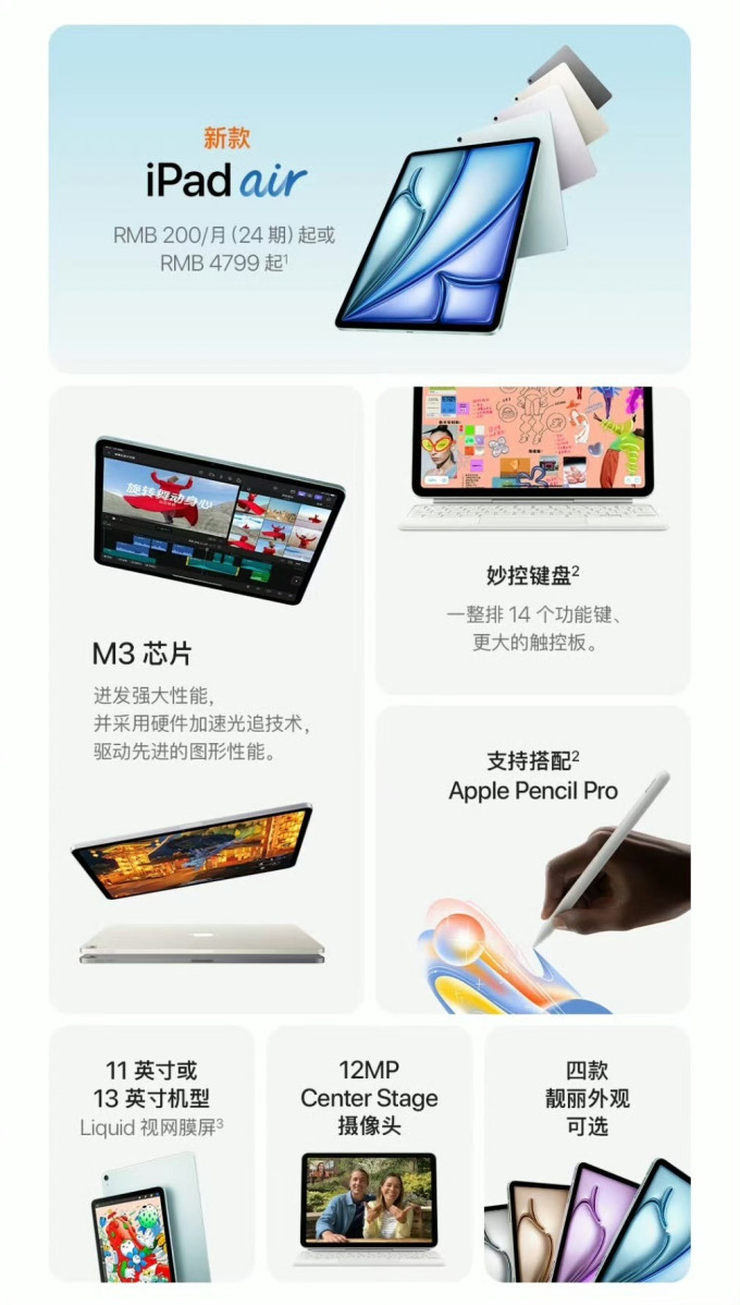 苹果iPad