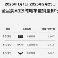 10万电车：我推吉利星愿2025款