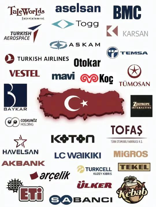 Made in Türkiye 🇹🇷土耳其品牌
