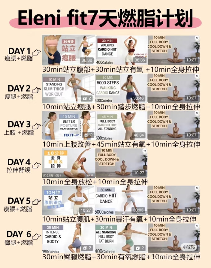 eleni fit,轻松练出好身材！_什么值得买