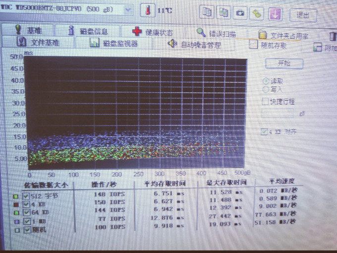 西部数据机械硬盘