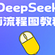 DeepSeek能画图吗？怎么画流程图？2025年教你用AI一键画流程图