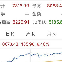 昨夜，中概股大涨超6%，有什么利好？