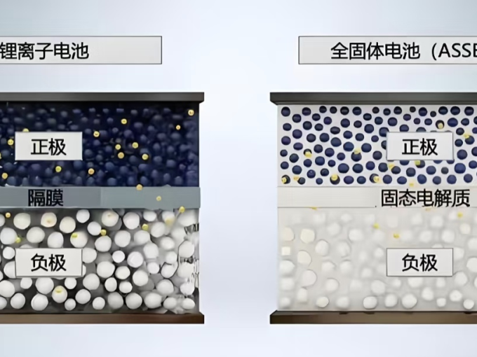 隐形车衣