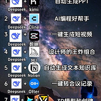 DeepSeek那些超绝的组合方式，你知道几个？