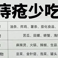 痔疮可以自愈吗？重度痔疮多吃与少吃！一定要码住！