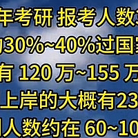 国家线普降：考研赛道重构下的突围之路