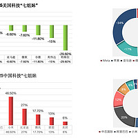 比亚迪荣登科技榜第四，科技实力领跑全球新浪潮