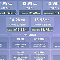 14万级激光雷达高阶智驾第一车！铂智3X正式上市