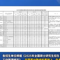 国家线公布后,有人狂喜有人emo…你属于哪一派?