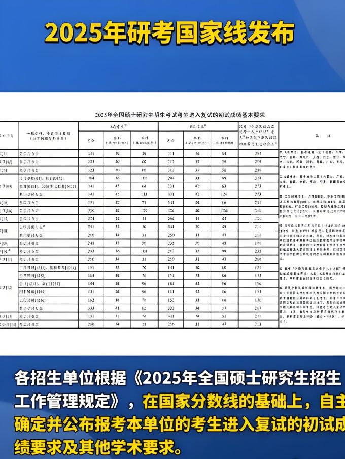 中国农业出版社考研