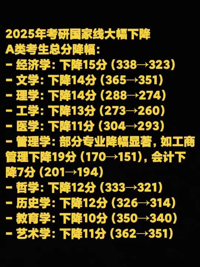 中国农业出版社考研