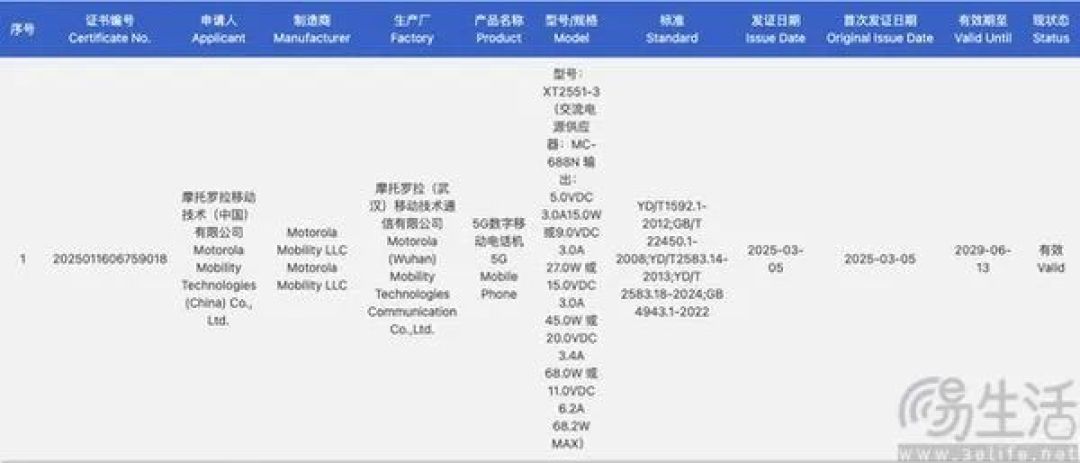 moto razr 60 Ultra已通过3C认证，或即将亮相