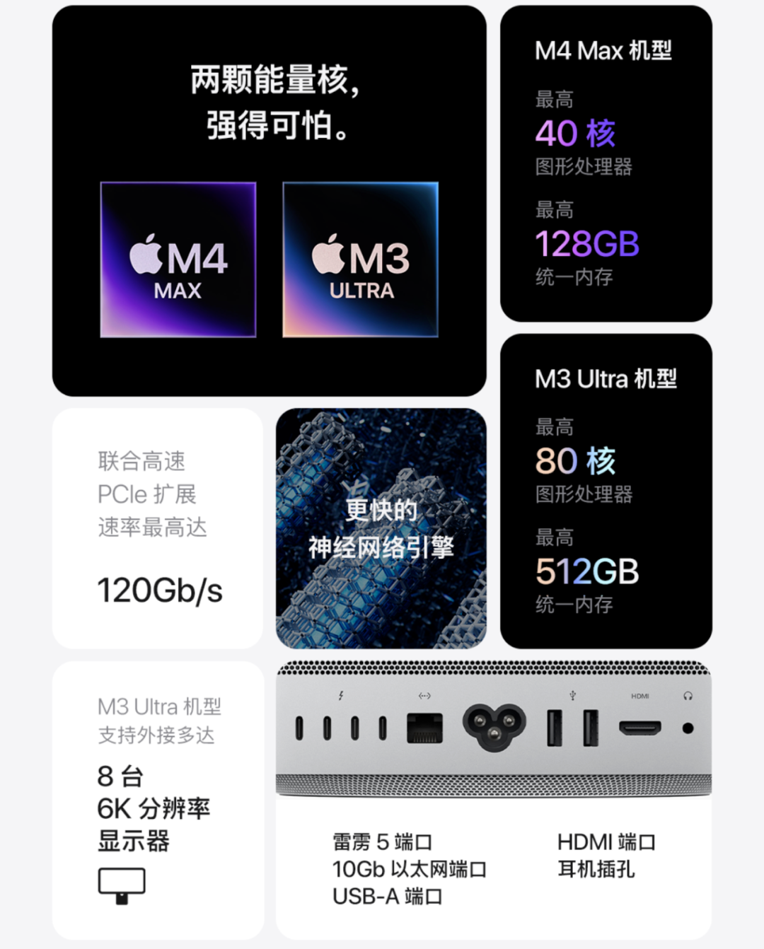 全新MacBook Air和Mac Studio正式发布