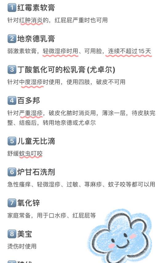 【宝妈必知】一张图get宝宝皮肤用药❗️ 👭