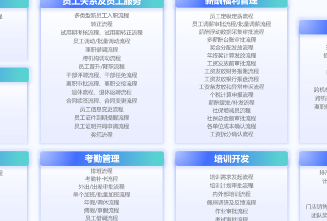 员工工资管理系统对比：企业主流使用的9款