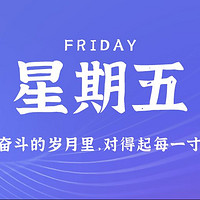 【六十秒每日快讯】2025年3月07日，星期五