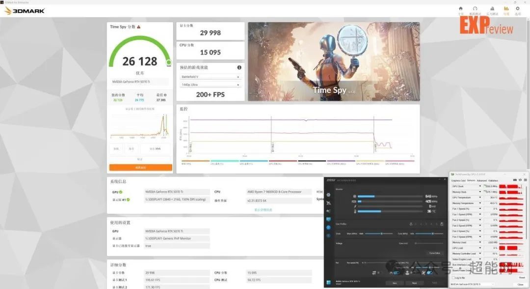 技嘉RTX 5070 Ti GAMING OC显卡评测:散热用料扎实,超频幅度可观